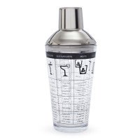 Recipe Shaker
