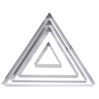 de Buyer Triangle Mold
